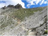 Passo Gardena - Rifugio Puez / Puez Hütte